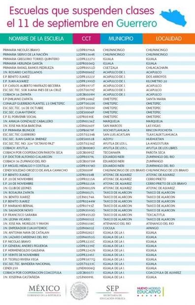 Entérate. Escuelas sin clases este lunes por daños del sismo