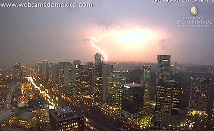 DF: Lluvias dejan 80 árboles caídos y 57 inundaciones