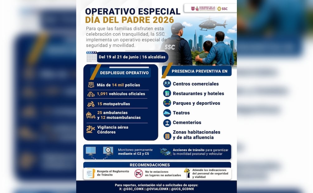 Estarán apoyados de mil 91 vehículos, 15 motopatrullas, cinco grúas, 25 ambulancias y 12 motoambulancias. | Foto: Especial.
