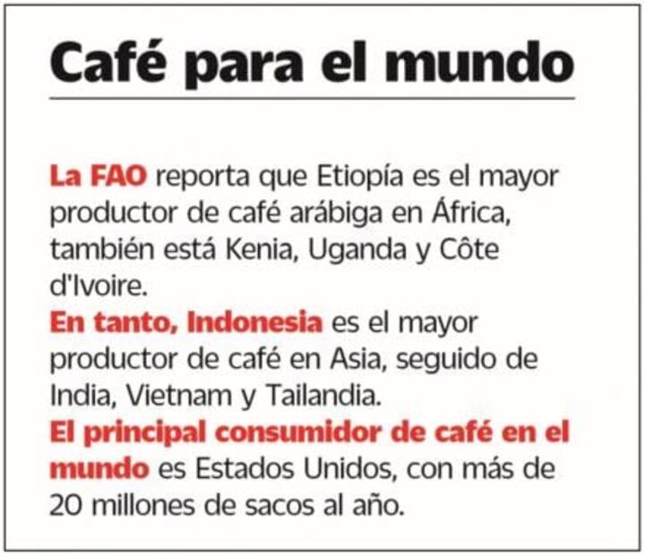 El café latinoamericano conquista el mundo