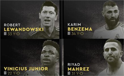 Sin Messi ni Neymar, listos los nominados al Balón de Oro 2022