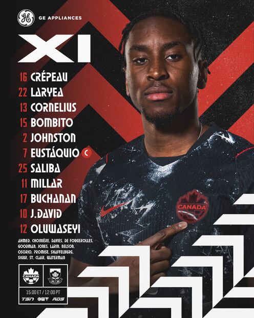 Alineación de Canadá confirmada para el partido - Foto: @CANMNT_Official en X