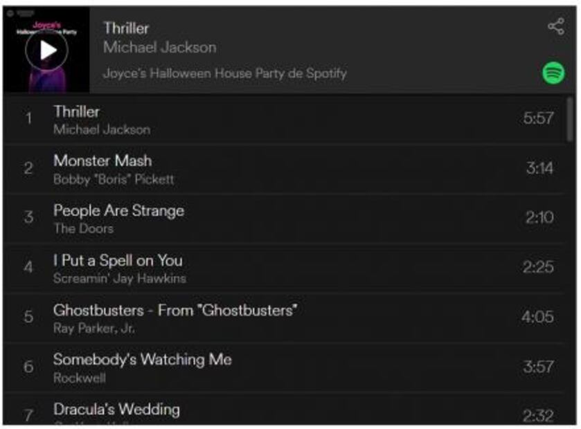 ¿Con qué personaje de "Stranger Things" eres compatible?