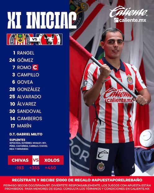 Alineación de Chivas para la Jornada 5 del Apertura 2026 - Foto: @Chivas en X