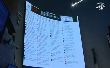 Senado aprueba cambios a Ley y liberan 33 mil mdp del Fondo de Salud