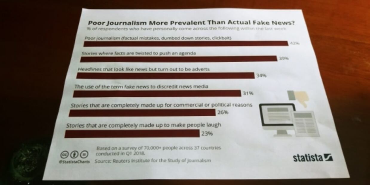 ¿Qué es el documento que presentó Pedro Caixinha sobre las Fake News?