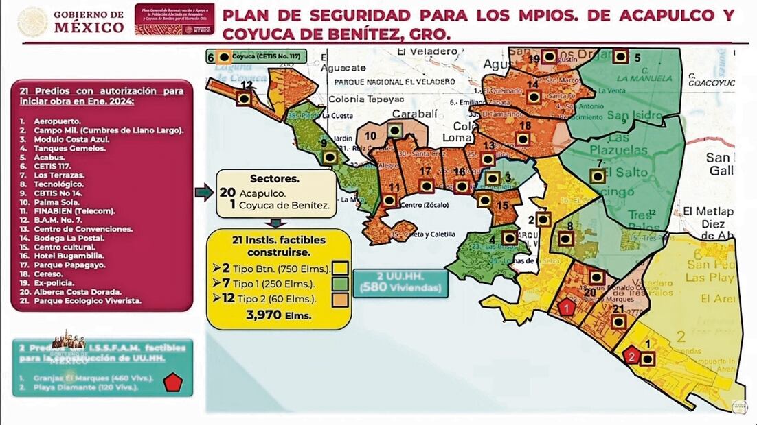 GN construirá instalaciones en Centro Cultural Acapulco