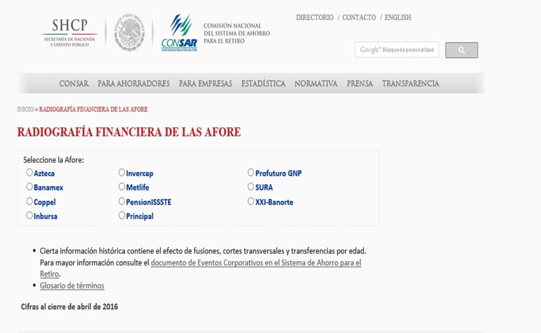 La radiografía de tu afore ahora en internet