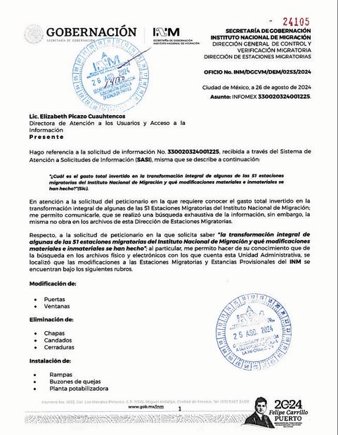 Documentos de gobierno