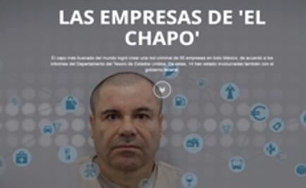 Las empresas de 'El Chapo'
