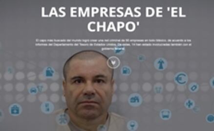 Las empresas de 'El Chapo'