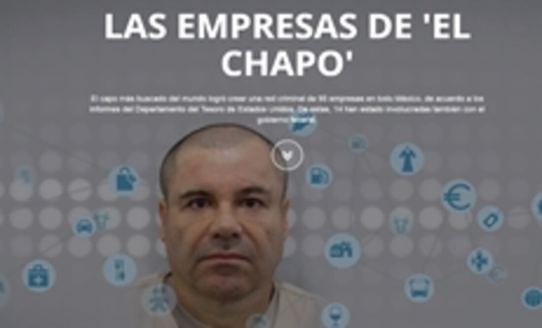 Las empresas de 'El Chapo'