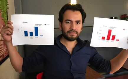 Detectan "verdades a medias" en informe de ediles mexiquenses