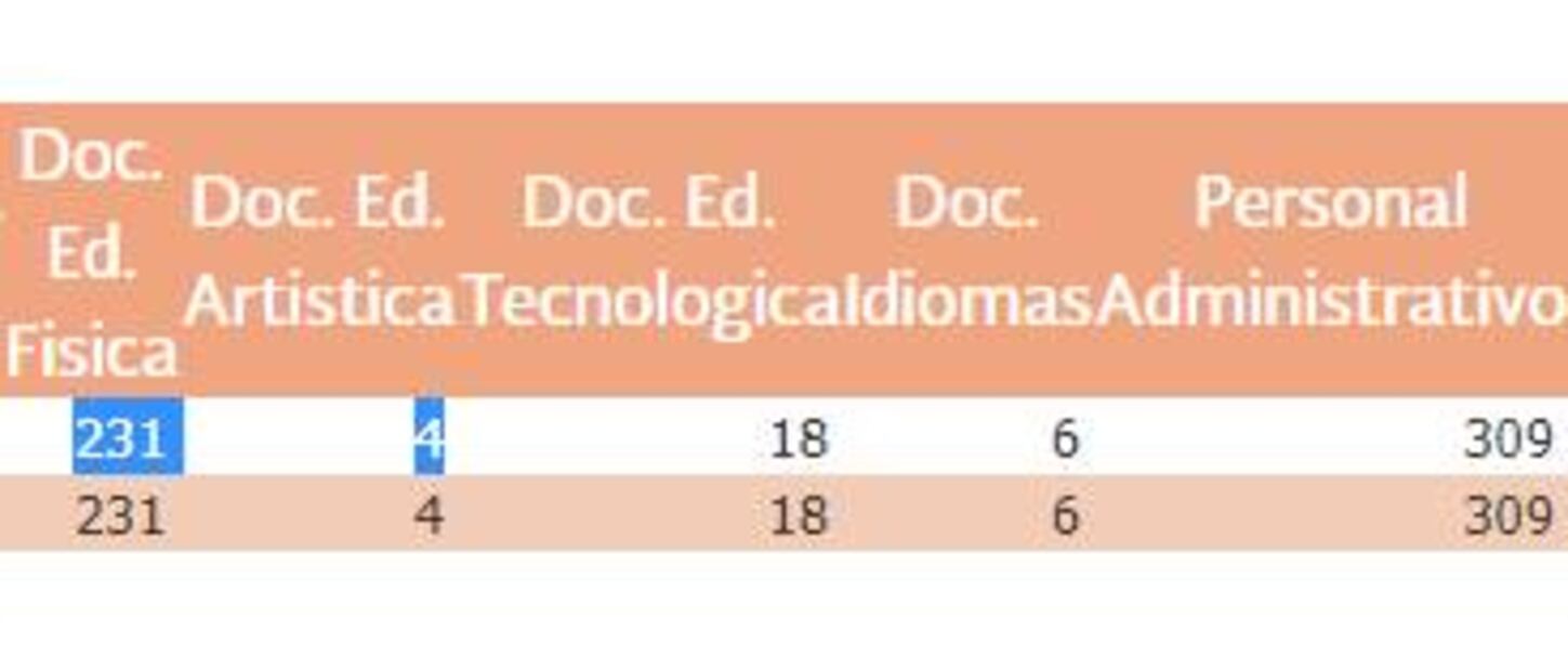 Mozart "revive" y da clases en escuela de Tláhuac