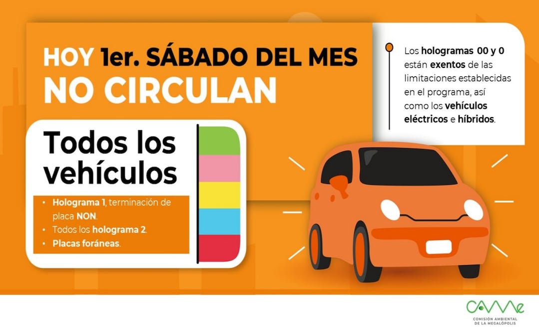 Programa Hoy No Circula para este 1 febrero aplica a autos con holograma 1 y terminación placas non. Foto: @CAMegalopolis