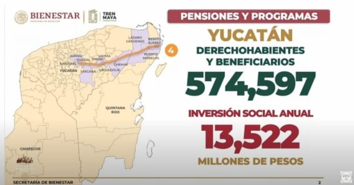 La mañanera de AMLO, 6 de febrero, minuto a minuto