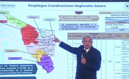 Ya hay relevo generacional, en 2024 me jubilo por completo: AMLO