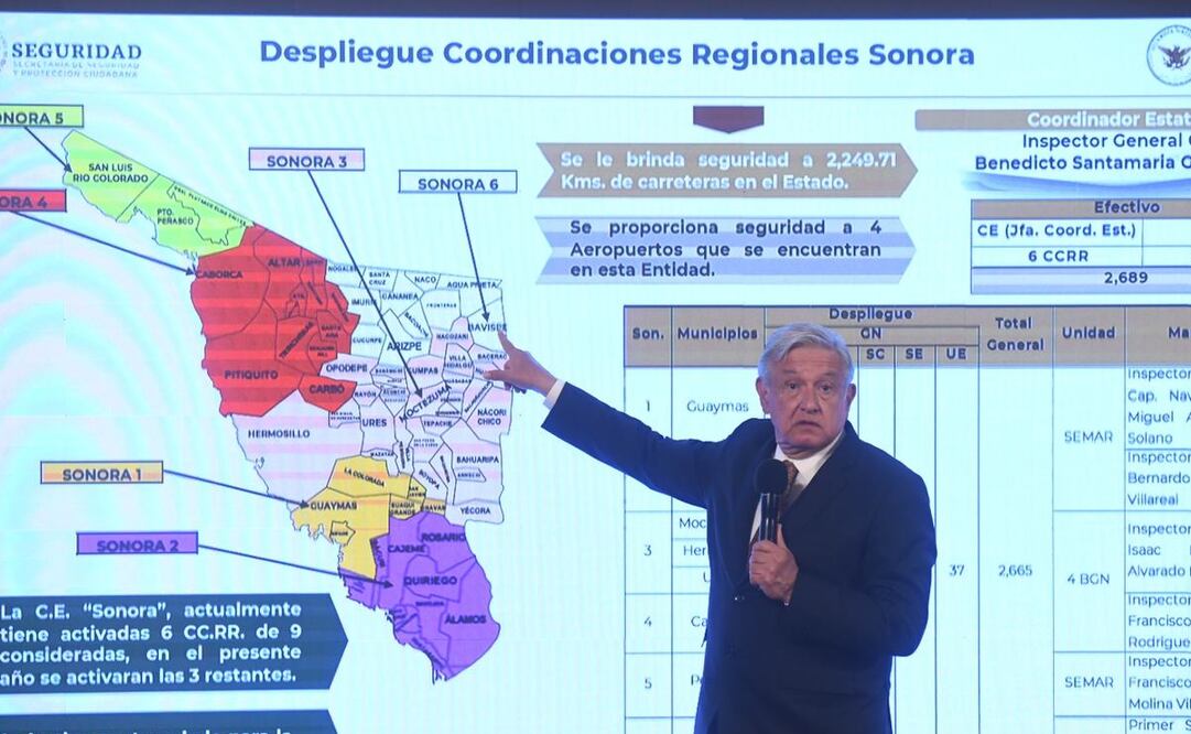 Foto: Armando Martínez/EL UNIVERSAL