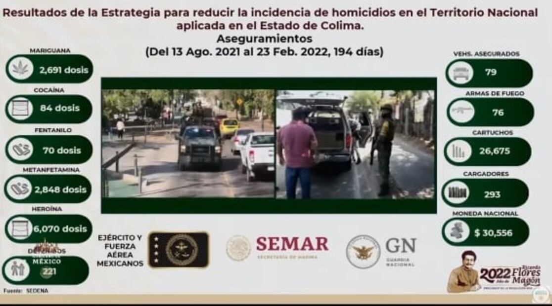 La mañanera de AMLO, 25 de febrero del 2022, minuto a minuto