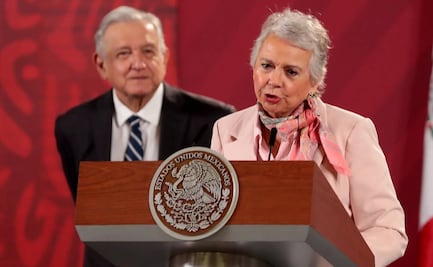 Inician comparecencias del gabinete de AMLO en el Senado por el segundo informe