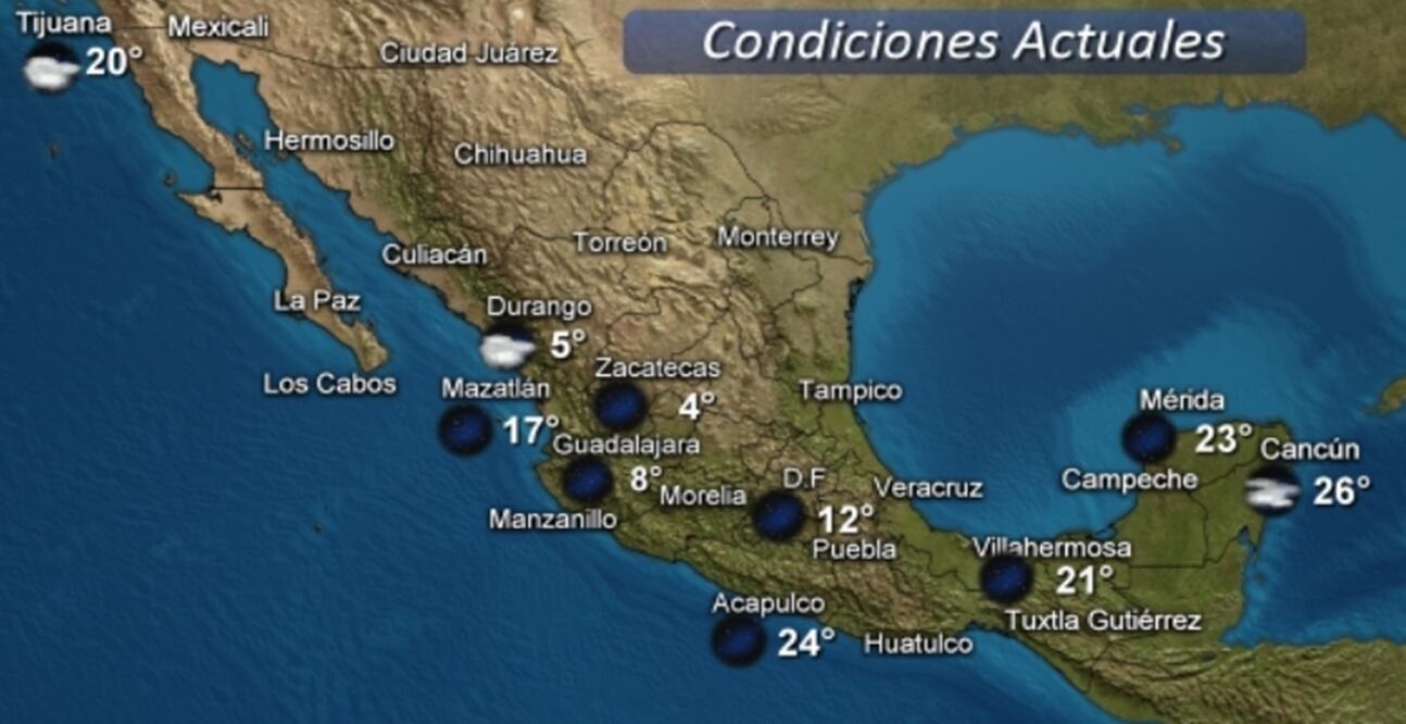 Pronóstico del clima (CONAGUA)