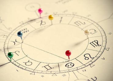 Tu horóscopo. Necesitarás renovar tu imagen