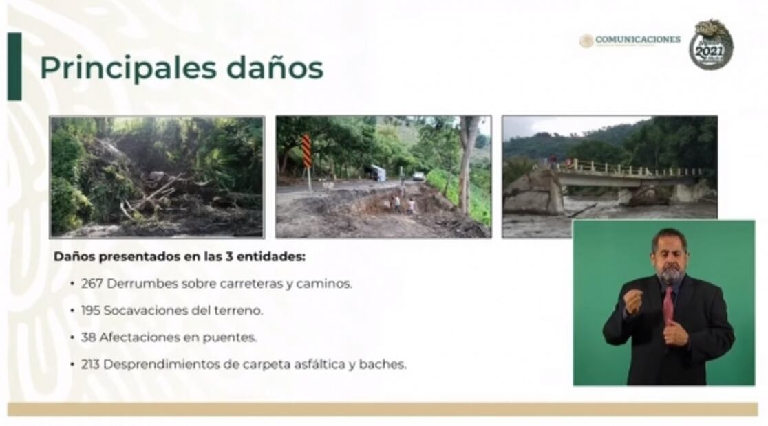 La mañanera de AMLO, 9 de septiembre, minuto a minuto