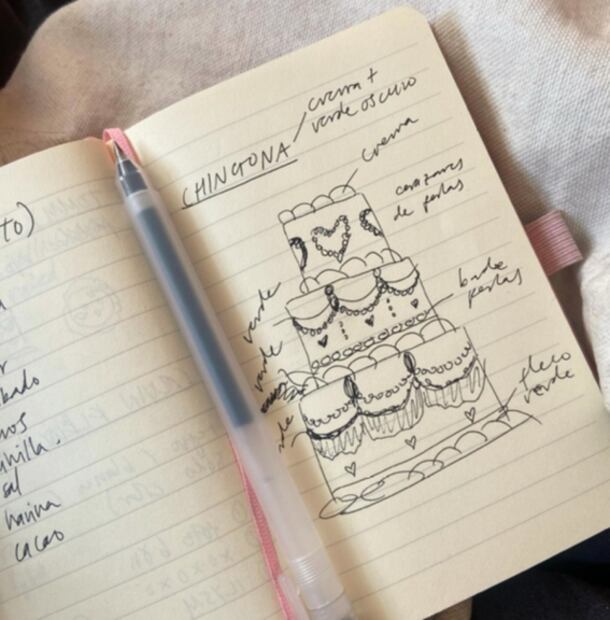 Estos artistas sobrevivieron la pandemia gracias a su pastelería Cuarentena Baking, ahora se enfrentan a la inflación