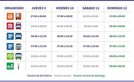 Estos son los horarios de transporte público por Semana Santa en la CDMX