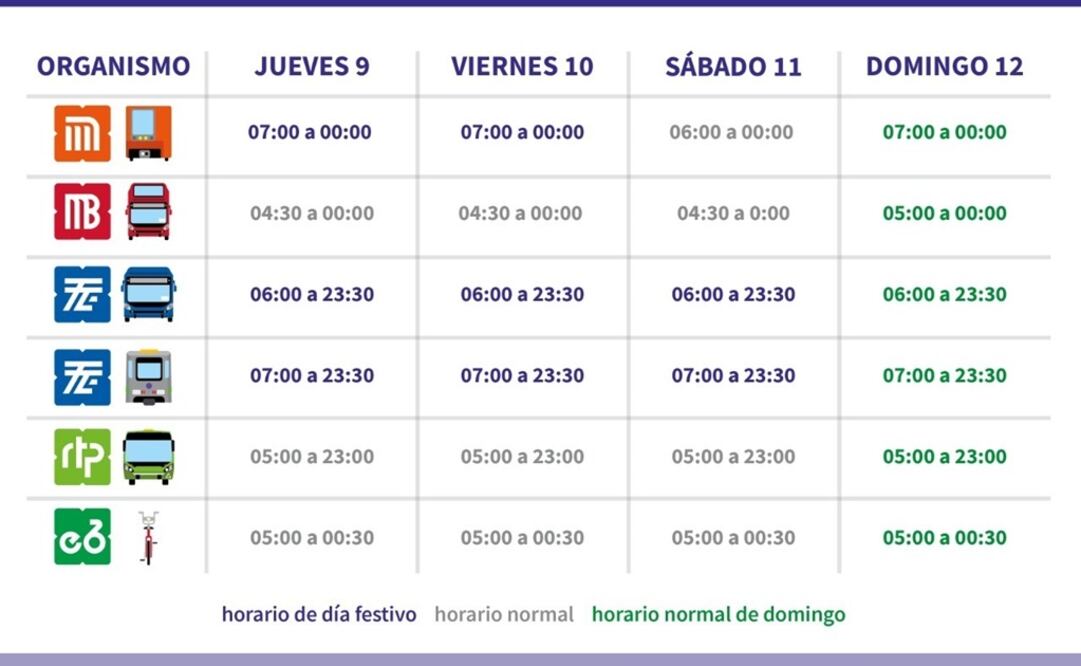 Foto: Gobierno de la CDMX