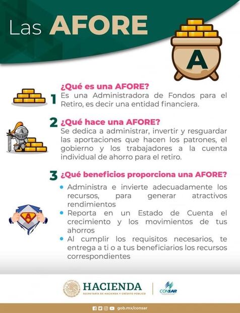 ¿Cómo saber en qué AFORE estoy?