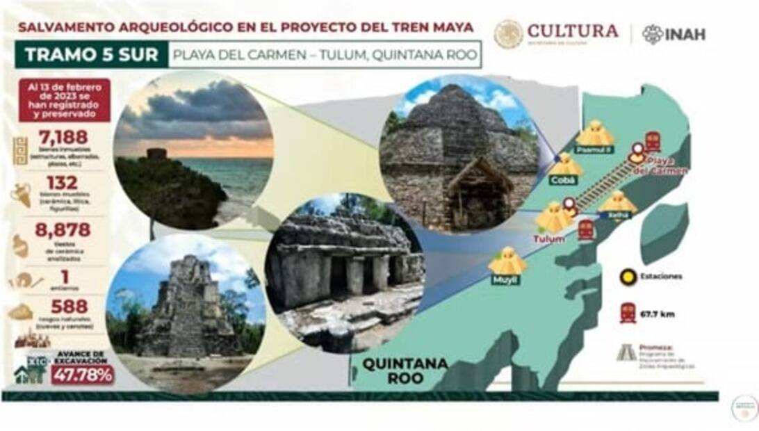 La mañanera de AMLO, 13 de febrero, minuto a minuto