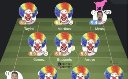 Lionel Messi convirtió un doblete y su penal para que Inter Miami avance a cuartos de final; estos son los mejores memes