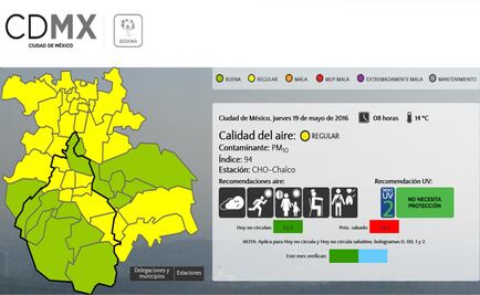 Predomina calidad del aire regular en el Valle de México