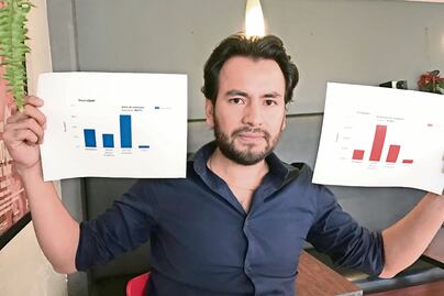 Ediles callan crímenes y feminicidios: estudio  