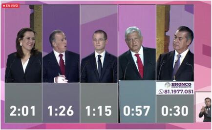 Audience to participate in the second presidential debate