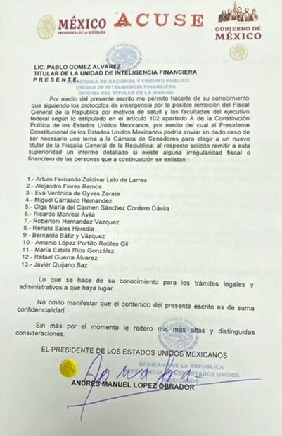 AMLO desmiente carta con posibles reemplazos de Gertz Manero