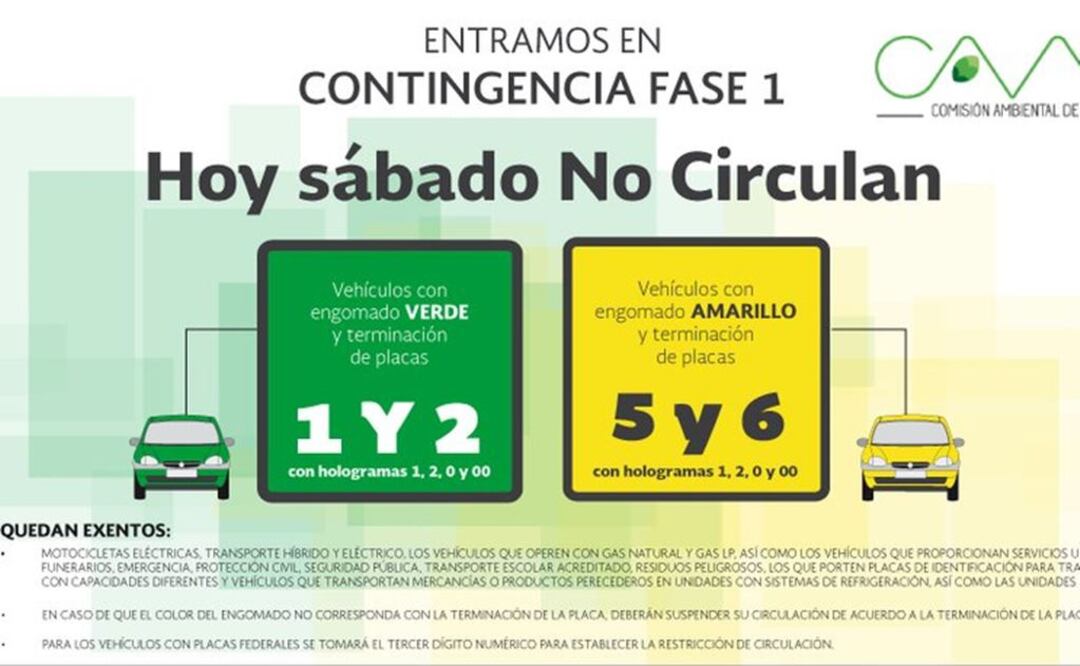 Hoy no circulan autos con engomado verde y amarillo