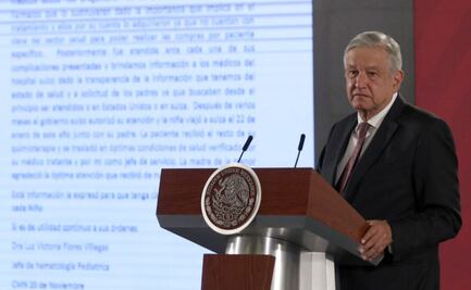 AMLO rechaza que Guardia Nacional esté usando la fuerza en frontera sur