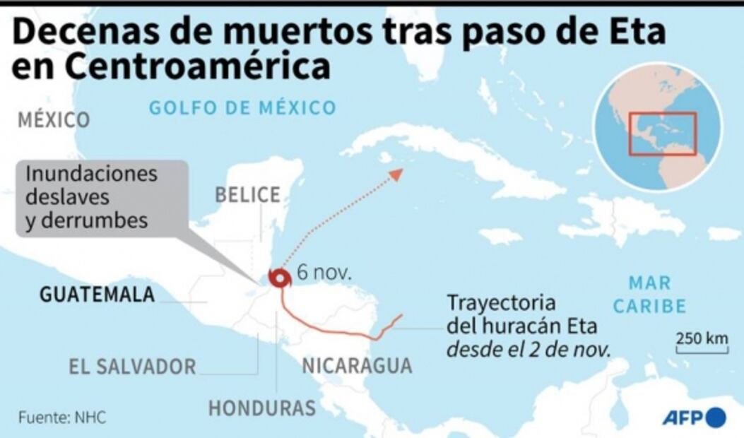 Tormenta "Eta" deja decenas de muertos, derrumbes y deslaves en Centroamérica