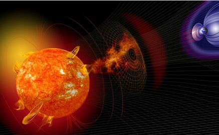 Galería. Las tormentas solares