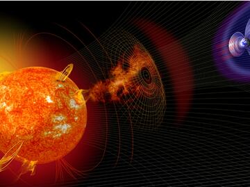 Galería. Las tormentas solares