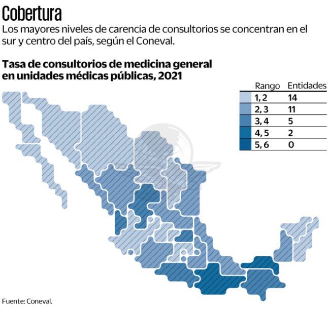 Fuente: Coneval