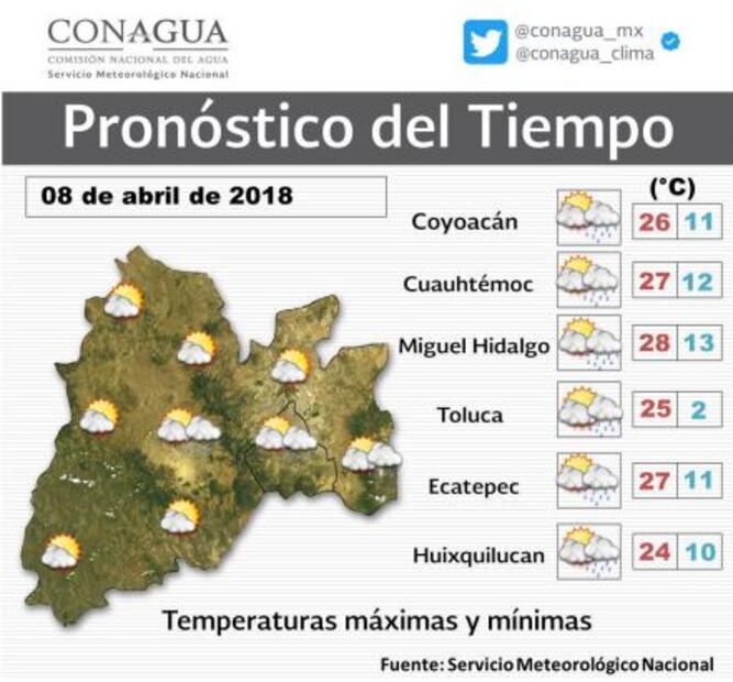 Meteorológico prevé calor y lluvias en CDMX y Edomex