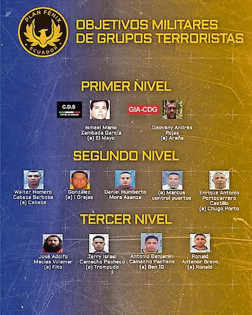 SOCAVA CRISIS CON MÉXICO REFERENDO EN ECUADOR