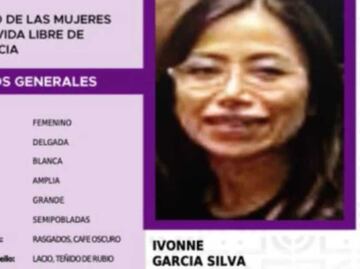 Caso Ivonne García Silva: Recuento del feminicidio de la secretaria de Juzgado de Distrito en la PJF