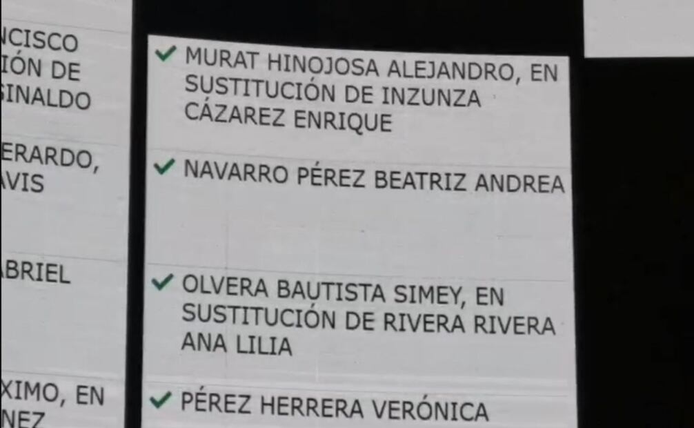 Tablero del Senado de la República donde aparece el nombre del senador Murat en sustitución del senador Inzunza. Foto: captura de pantalla