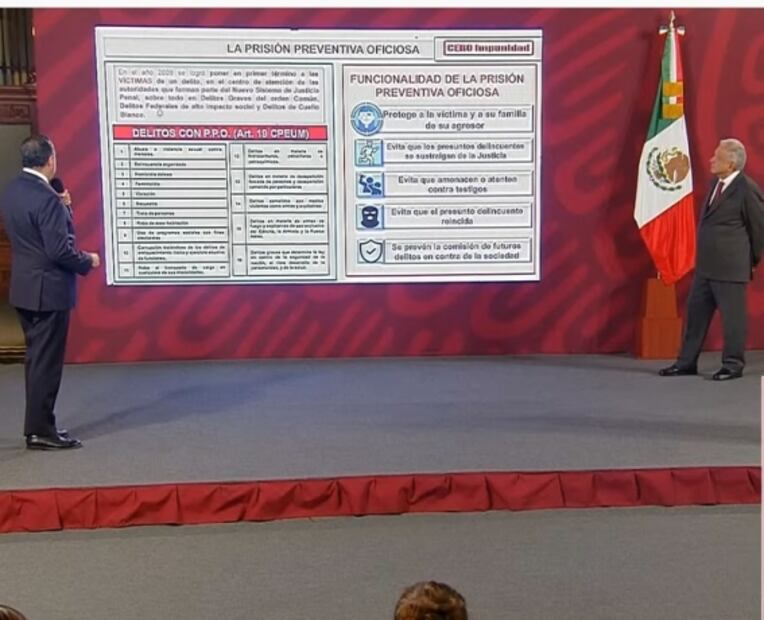 La mañanera de AMLO, 2 de septiembre, minuto a minuto