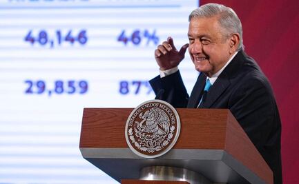 Se le dará otra “vuelta a la tuerca” en la austeridad para ahorrar 60 mil mdp: AMLO