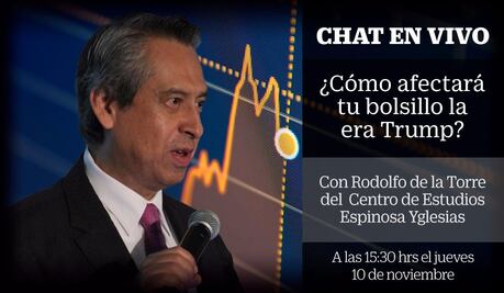 CHAT EN VIVO. ¿Cómo afectará tu bolsillo la era Trump?